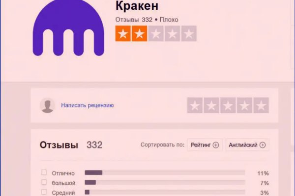 Kraken marketplace